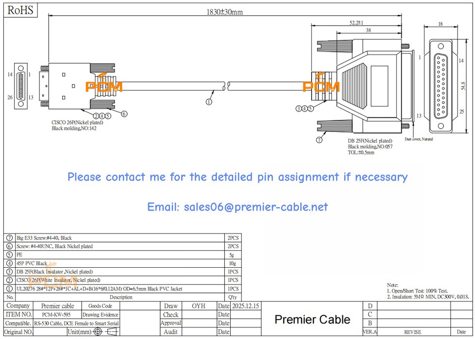 PCM-KW-595 PCM-KW-595